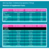 MIAMI GAIN 4500 G. NUTRITION