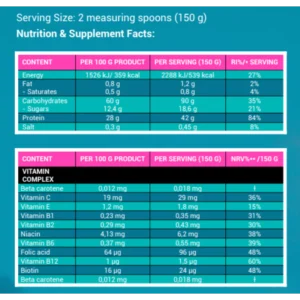 MIAMI GAIN 4500 G. NUTRITION