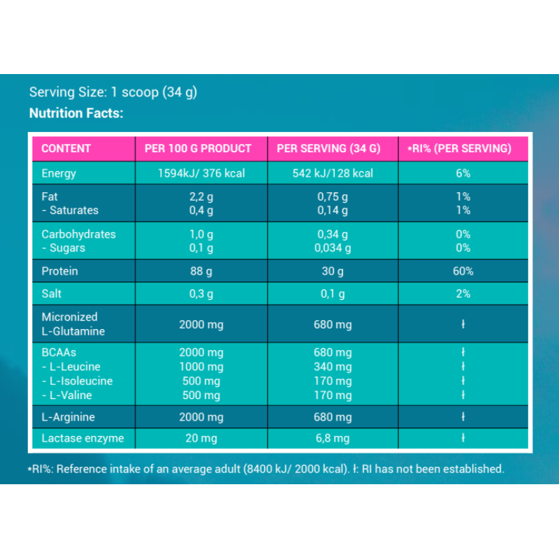 MIAMI VIBES HYDROWHEY 2270 G - Image 2